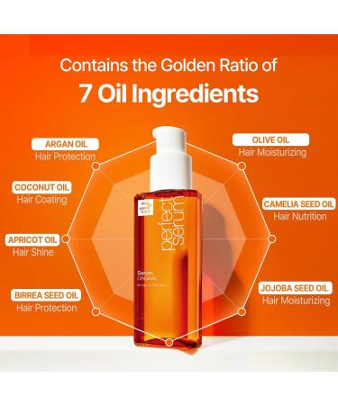 4EA Miyansen Perfect Repair Serum 2.7 fl oz (80 ml) / Miseenscene Perfect Repair Serum 2.7 fl oz (80 ml) Parallel Import  - Buy Online on GoSupps.com