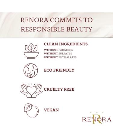 Renora Body Butter Moisturising Body Cream with Hyaluronic Acid and Vitamins | Supreme Delight | Moisturising Firming and Nourishing Jasmine Scent Vitamins E+C+F and Urea | Smooth Texture | 200 ml - Buy Online on GoSupps.com