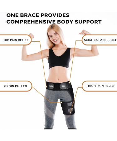 Buy Hip Brace for Sciatica Pain Relief - Thigh Compression Wrap & SI Joint Stabilizer | Extra Sacroiliac Belt for Men & Women (Right S/M - Buy Online on GoSupps.com