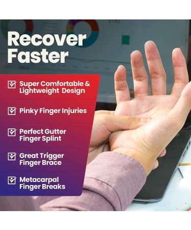 Metacarpal Finger Splint Hand Brace for Boxer Fractures - Small/Medium - Right Hand - Buy Online on GoSupps.com