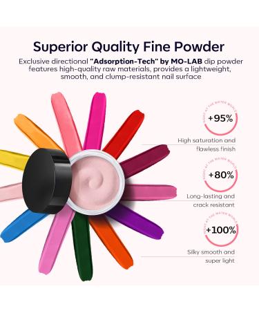 Modelones Dip Powder Nail Kit - 30 Colors Acrylic Dipping Powder Set for DIY Manicure | Hot Pink Magenta Lemon Green | Includes Top/Base Coat & Activator - Buy Online on GoSupps.com