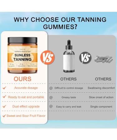 Xucivik Carotenoid Tanning Gummies for Women & Men Vegan Formula with Beta Carotene Astaxanthin & Lycopene for Natural Sunless Glow - Skin Health Supplement 60 Gummies - Buy Online on GoSupps.com