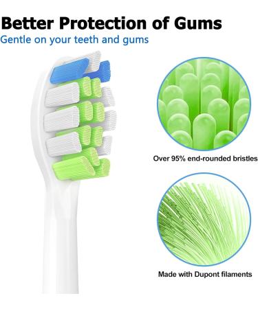 Ruaoqee Electric Toothbrush Replacement Heads - 8 Pack Compatible with Philips Sonicare Snap-on Toothbrushes - Buy Online on GoSupps.com