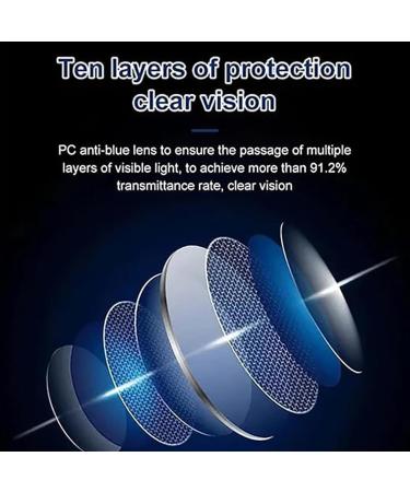 Buy Autozoom Reading Glasses - Intelligent Zoom Color Change Glasses for Men & Women (2 Pack) - Clear Focus & Automatic Adaptation | International Shipping Available - Buy Online on GoSupps.com