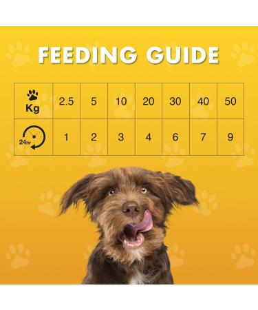 Pet Munchies 100% Natural Beef Liver Stick Dog Treats 90g 8 Pack - Buy Online on GoSupps.com