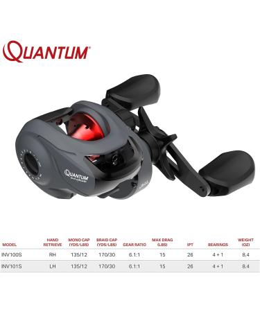 Buy Quantum Invade Baitcast Fishing Reel - 5 Ball Bearings Dynamag Cast Control Zero Friction Design - Left-Wing Gray/Red - Buy Online on GoSupps.com