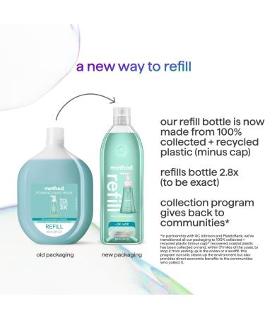 Method Foaming Hand Wash Refill, Waterfall, 28 oz (Pack of 4) (Packaging May Vary) - Buy Online on GoSupps.com