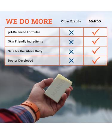 Mando Whole Body Starter Kit - 2.6oz Solid Stick 3.6oz Spray 1.5oz Acidified Body Wash 5oz Acidified Cleansing Bar 15ct Deodorant Wipes - Aluminum Free Odor Control - 5 pc Bundle (Bourbon Leather) - Buy Online on GoSupps.com