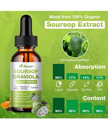 2 Pack Soursop Graviola Liquid Drops - 100% Pure Organic Graviola Extract (4 Fl Oz) - Immune Support Antioxidant Rich Natural Energy Boost - Vegan Non-GMO Alcohol-Free - Buy Online on GoSupps.com