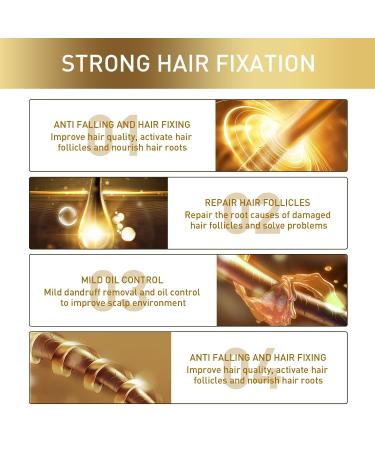 50g Hair Scalp Exfoliating Scrub Anti Hair Loss Treatment for Dandruff Flakes & Oily Scalp Nourishes Hair Follicles & Promotes Thicker Healthier Hair Growth - Buy Online on GoSupps.com