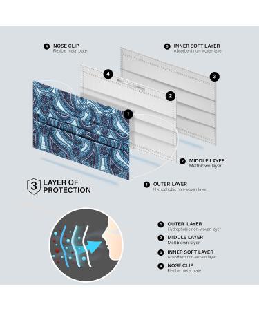 NU R Disposable Face Mask 3Ply Mask with Filter Layer and Elastic Earloop Retail 50pcs/box PAISLEY 50PCS - Buy Online on GoSupps.com