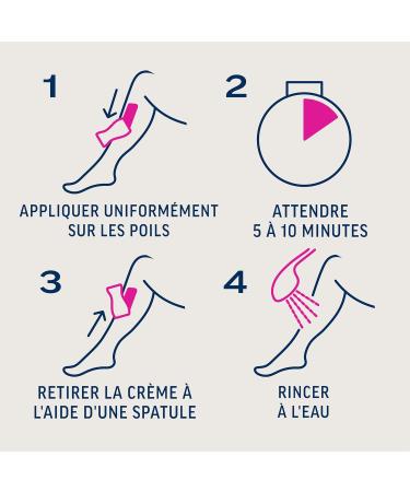 VEET PURE - Depilatory Cream for Body and Legs - Sensitive Skin - No Odor of Amonia - 100 ml - Buy Online on GoSupps.com