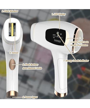 At-Home IPL Hair Removal Device | Permanent Laser Hair Removal 999900 Flashes | For Facial, Legs, Arms & Body Treatment - Buy Online on GoSupps.com