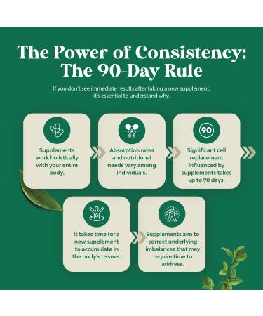 Certified Organic Lymphatic Drainage Drops | Herbal Immune Support Supplement | Vegan Non-GMO Alcohol & Sugar-Free | 30 Servings - Buy Online on GoSupps.com