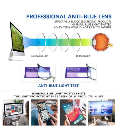 3 Pack Blue Light Blocking Multifocal Reading Glasses with Spring Hinge - 1.50x Magnification - Buy Online on GoSupps.com