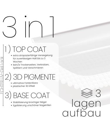 Bot 32x UV Gel Nail Foil - Self-Adhesive All-in-1 Nail Foils for Toes & Feet | Dermatologically Tested - Buy Online on GoSupps.com