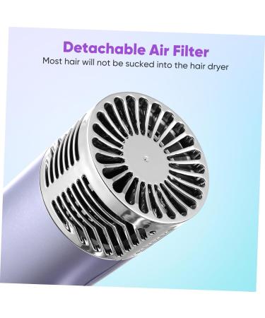 FOMIYES Foldable Hair Dryer Travel Hairdryer Small Hair Dryer Hair Dryer Foldable Household Student Diffuser - Buy Online on GoSupps.com