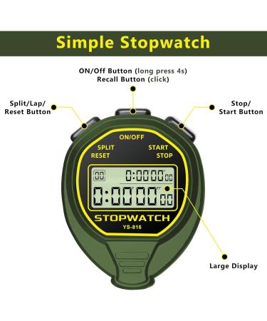 Buy Lighth Away Waterproof Stopwatch Timer - 30 Rounds Memory Large Display Ideal for Swimming & Football Coaching - Buy Online on GoSupps.com