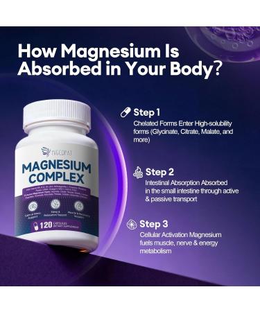 Migcopat Magnesium Complex w/Magnesium Glycinate Malate Citrate | 24-in-1 Magnesium Supplement w/Ashwagandha L-Theanine & NAD+ | Supports Calm Energy Muscle & Sleep | Non-GMO 120 Vegan Caps - Buy Online on GoSupps.com