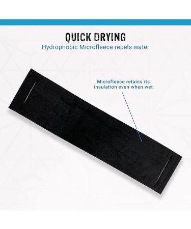 Headache Hat Accessory - Original Wearable Ice Pack with Micro Fleece Barrier - Buy Online on GoSupps.com