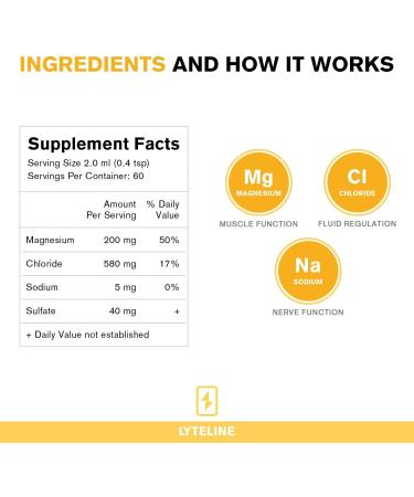 LYTEmag Liquid Magnesium Supplement - Sleep & Muscle Recovery Support - 60 Servings - Buy Online on GoSupps.com