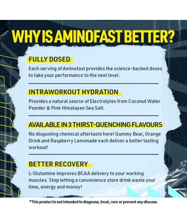 Blue Star Nutraceuticals AMINOFAST - BCAAs with Hydration Support and Electrolytes - Improve Recovery | Fuel Your Performance - 20 Servings (Raspberry Lemonade) - Buy Online on GoSupps.com