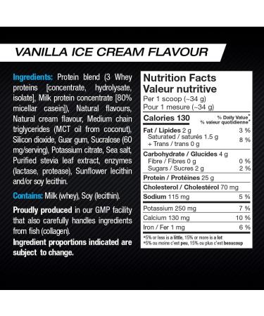 PVL Pro Series Whey Pro+ | Athlete's Protein Complex | 4 Stage Complete Protein Shake (840g Vanilla Ice Cream) Vanilla Ice Cream 840g - Buy Online on GoSupps.com