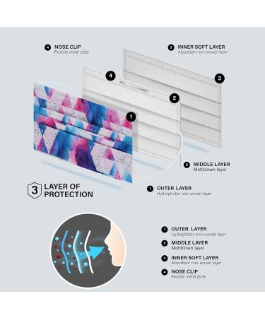 NU R Disposable Face Mask 3Ply Mask with Filter Layer and Elastic Earloop Retail 50pcs/box TIE DYE 50PCS - Buy Online on GoSupps.com