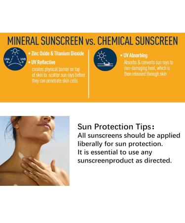 Mineral Sunscreen Stick SPF 50 | Water-Resistant UVA/UVB Protection | Non-Sticky Moisturizing Balm for Men & Women - 15g - Buy Online on GoSupps.com