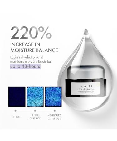 KAHI CV Dewdrop Day Cream - Age-Defying Daily Face Moisturizer with Prestige Beluga Caviar Oil - Hydrating Tightening & Smoothing Facial Lotion - Luxury Korean Skincare 1.69 fl oz - Buy Online on GoSupps.com