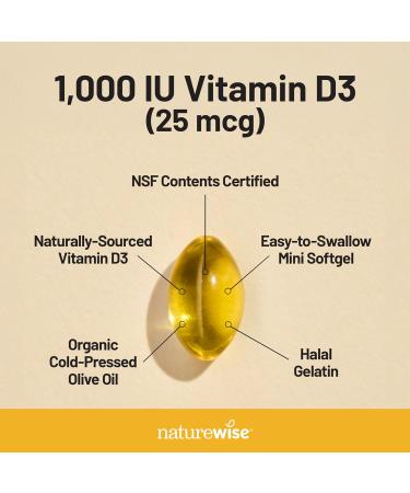 NatureWise 1 Vitamin D3 1000iu + Organic Olive Oil - 360 Mini Softgels 360-Day Supply + (Pack of 2) Omega3 Fish Oil 1000mg + Vitamin E - Wild-Caught - 360 Softgels 180-Day Supply  - Buy Online on GoSupps.com