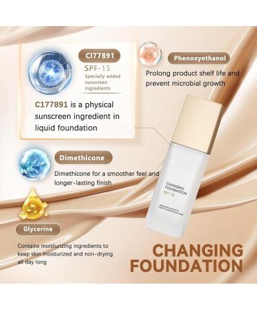  Mimoqk Liquid Foundation Longwearing Concealer Color-Changing SPF15 Formula Full Coverage Even Tone Makeup Long-Lasting Concealer for All Skin Types - Buy Online on GoSupps.com