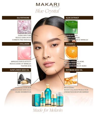 MAKARI Blue Crystal Gift Set - Brightening Bar Soap & Body Lotion with Glutathione | Free Makeup Bag | All Skin Types Self Care for Women - Buy Online on GoSupps.com