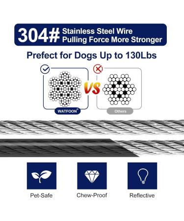 Durable Dog Lines for Courtyards | 10.7m Steel Cable Runs - Perfect for Outdoor Camping & Parks - Buy Online on GoSupps.com