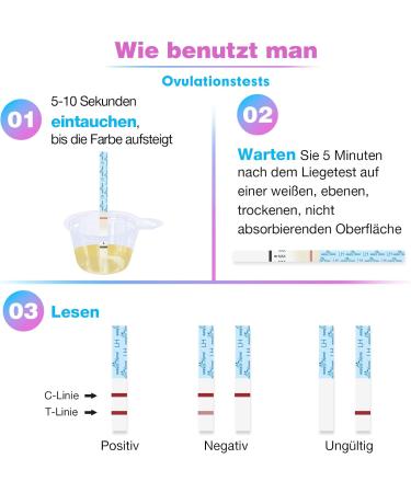 Easy Home 40 Ovulation & 10 Pregnancy Tests - Quick & Sensitive Fertility Kits for Family Planning - Buy Online on GoSupps.com