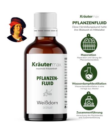 Herbal Maximum Hawthorn Drops - High-Dose Vegan Alternative to Capsules | 3 x 50ml | Shipping Worldwide - Buy Online on GoSupps.com