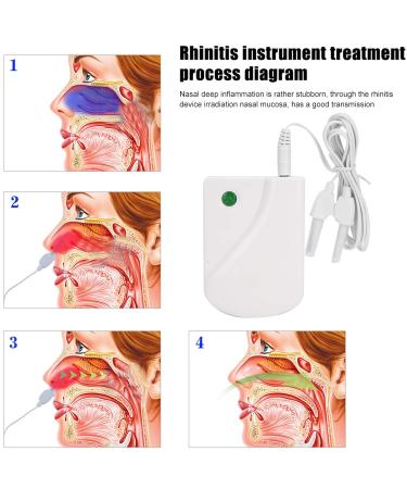 Effective Nose Rhinitis Treatment Device - Relieve Stuffy Nose Sneezing & Nasal Itching | International Shipping Available - Buy Online on GoSupps.com