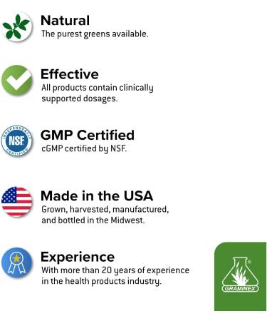 Graminex Alfalfa Tablets - Non-GMO Green Superfood Supplement with Vitamins, Minerals & Amino Acids | 240 Tablets - Buy Online on GoSupps.com