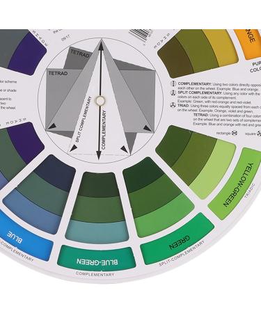 ZJchao Large Color Wheel Mixing Guide Poster for Art Class & Makeup Blending - Buy Online on GoSupps.com