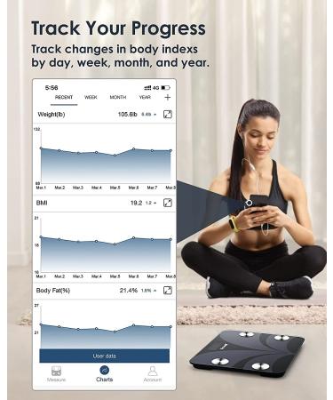 TICWELL Bluetooth Body Weight Scale - Body Fat Analyzer - Syncs with Fitness Apps - 400 lbs - Buy Online on GoSupps.com