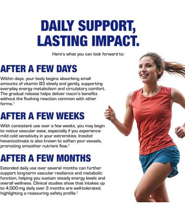High Absorption Vitamin B3 Niacin Flush Free - Clinical Formula Flush Free Niacin Supplement from Inositol Hexanicotinate for Heart Skin & Nerve Support - Vegan Non-GMO Made in The USA - 100 Servings - Buy Online on GoSupps.com