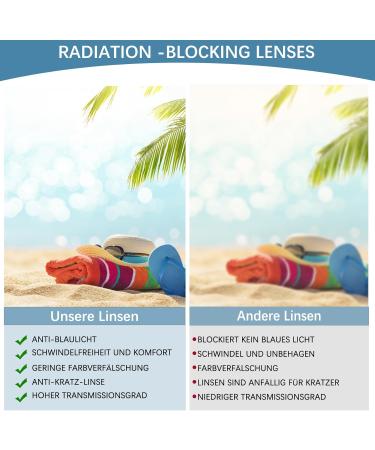 Zonlon 4-Pack Fashion Reading Glasses for Women | Blue Light Filter & Spring Hinges | Lightweight & Convenient 3.5x Magnification - Buy Online on GoSupps.com