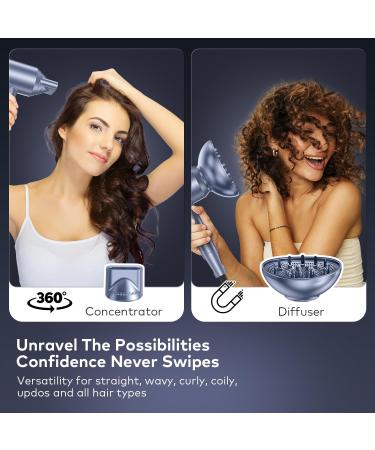 Buy Llano Ion Hair Dryer | Fast-Drying & Diffuser | 100M Negative Ions | Brushless Motor | 19m/s Air Flow | 5 Heat & 2 Speed Levels (Ice Blue) - International Shipping Available - Buy Online on GoSupps.com
