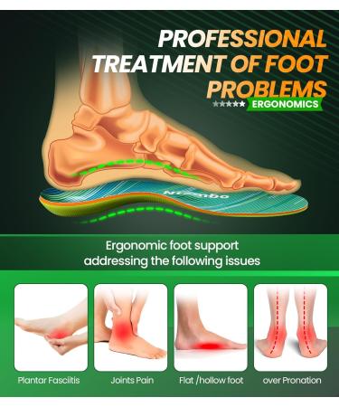 Plantar Fasciitis Insoles Orthotic Arch Support for Men Women - Green UK 12-12.5 - Buy Online on GoSupps.com