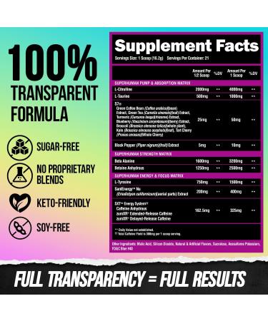 ALPHA LION Superhuman Pre Workout Powder - Sustained Energy & Focus - Nitric Oxide & Citrulline - Unicorn Juice (21 Servings) - Buy Online on GoSupps.com