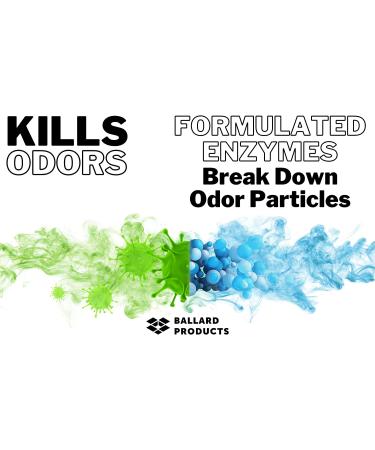 Ballard Pet Odor Exterminator Spray Variety Pack - Set of 4 Air Fresheners - Buy Online on GoSupps.com