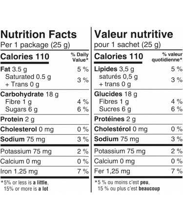 Christie Pokemon Cocoa Snack packs Made in a Peanut-Free Facility Individually Wrapped School Snacks 150 g Cocoa 5.3 Ounce (Pack of 1) - Buy Online on GoSupps.com