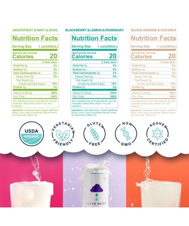 Cloud Water Organic Infused Sparkling Water with Immunity Support - 12-Pack Variety Pack, Low Sugar & Calorie - 100% RDI Vitamin D3 & Zinc - 12 oz - Buy Online on GoSupps.com