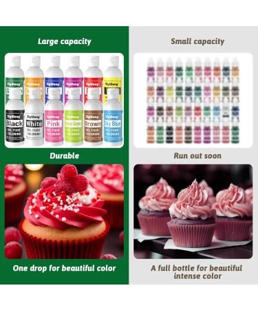 Gel Food Coloring - 80ml Green Gel Based Food Dye Vibrant Tasteless Concentrated Food Coloring for Cake Cookie Decorating Easter Egg Icing Fondant Baking Macaron - 2.71 Fl.Oz Bottles (Christmas) - Buy Online on GoSupps.com