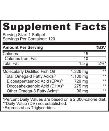 Buy NATURELO Omega-3 Triglyceride Fish Oil 1100 mg â€“ 120 Softgels for Heart & Brain Health - Buy Online on GoSupps.com